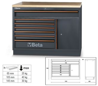 Beta 045000171 C45Pro M7A/W Moduł stały z 7 szufladami