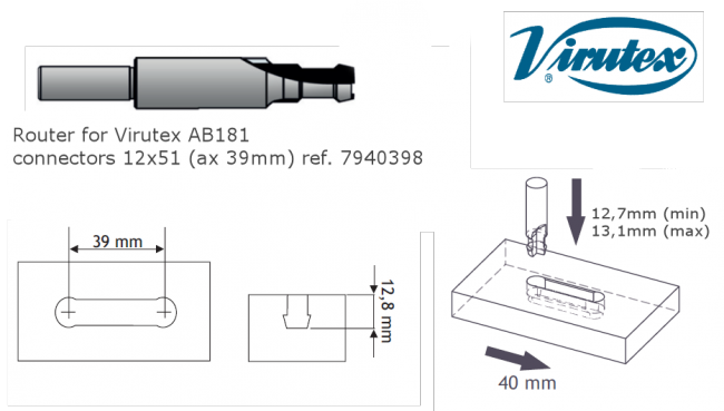 Virutex 7940398 Obcinak do złączy AB181 OVVO 39 mm
